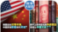 时事大家谈:美国出台对等关税,中国贸易顺差时代终结?跟不上市场变化的外资才撤出:官媒让中国又赢了?